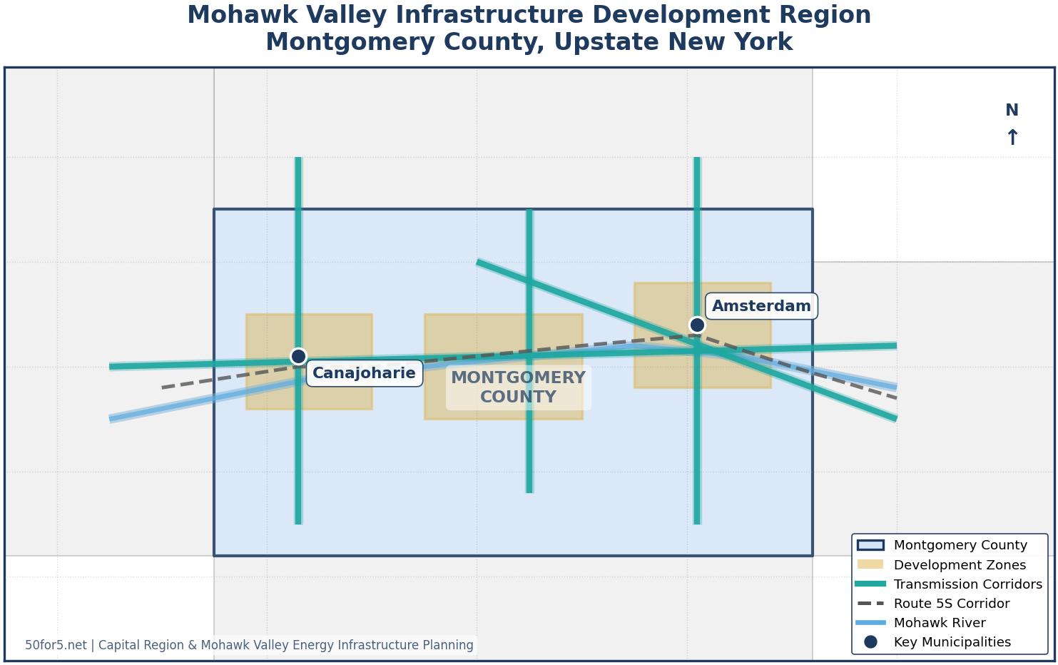 Infrastructure development map of Mohawk Valley, NY